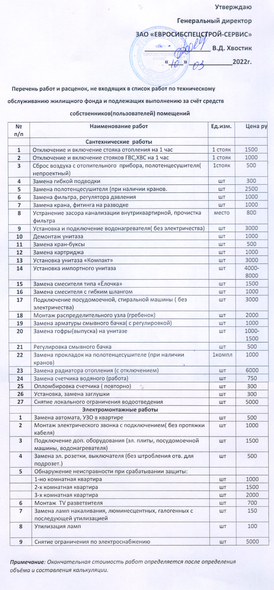 Дополнительные работы УК